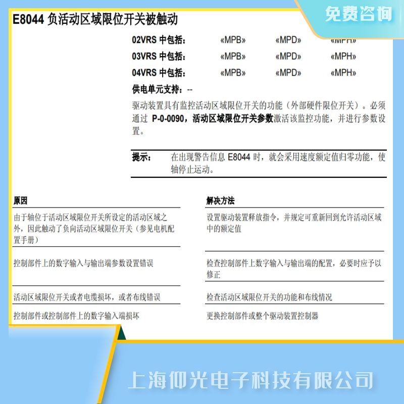 rexroth������ʿ���ŷ�������E8044���ϾS��