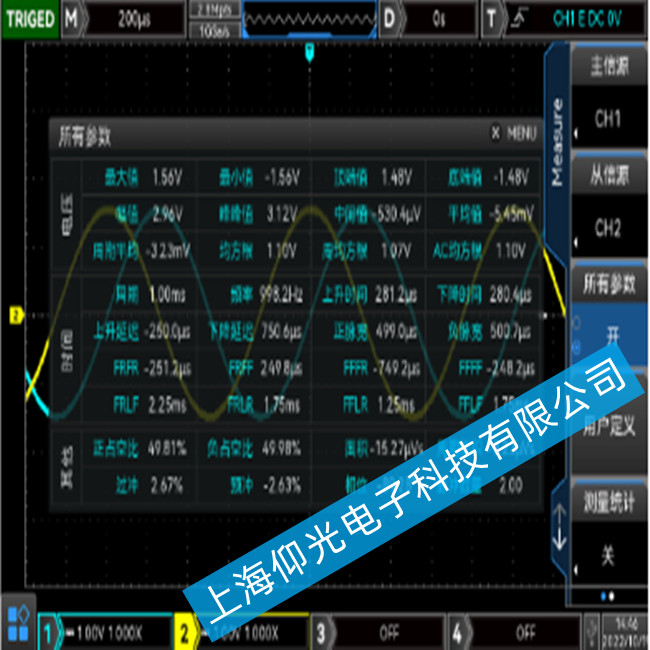 UNI-T MSO3000CSϵДʾFβͬϵľS޷