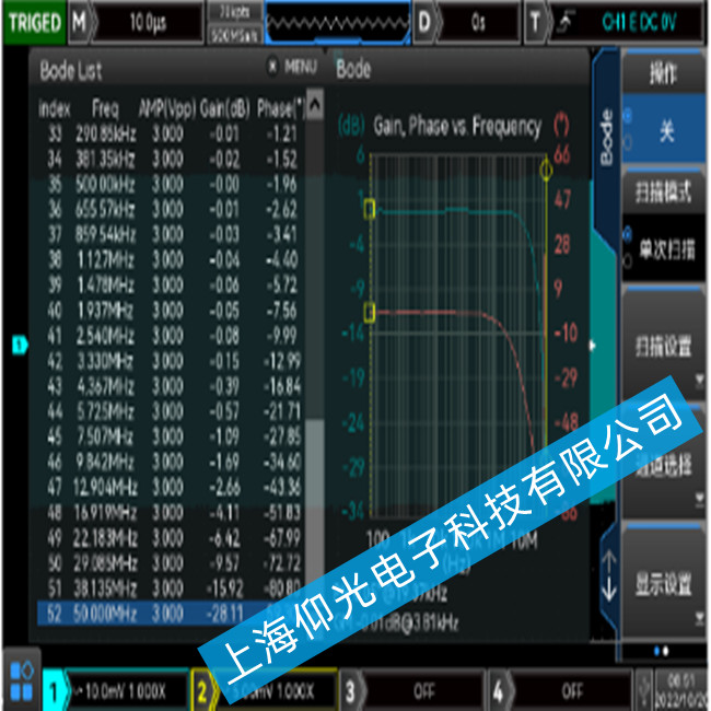 ������UNI-T MSO3000CSϵ�Д���ʾ�������F�C���ɔ_���ϵľS�޷���